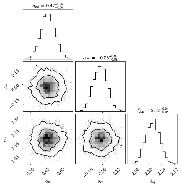 ../_images/examples_fit-mcmc_10_0.png