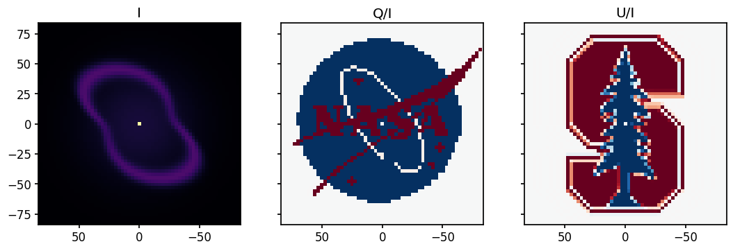 ../_images/examples_leakage-predict_17_0.png