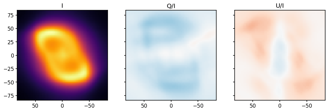 ../_images/examples_leakage-predict_21_0.png