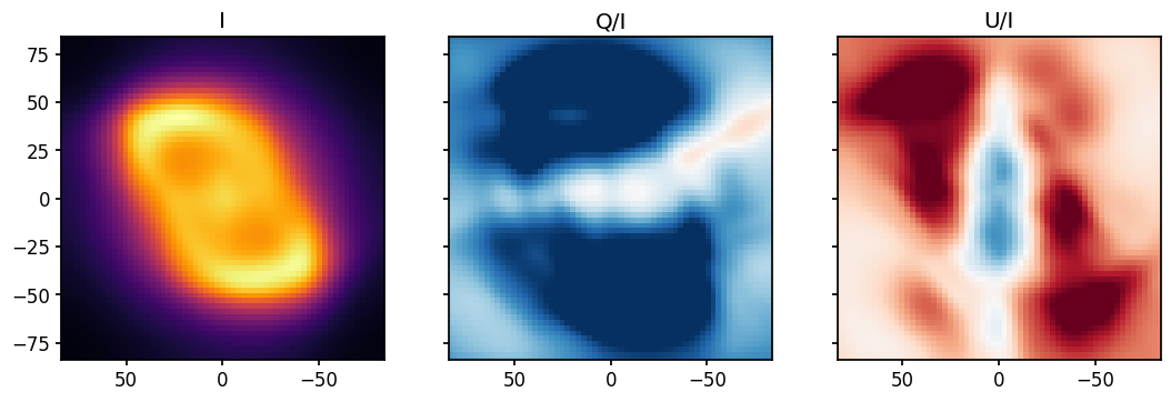 ../_images/examples_leakage-predict_23_0.png